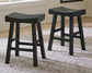 Glosco Stool (2/CN)